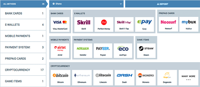 Fast & Easy 1xBet Deposits: Methods, Limits, and How to Get Started